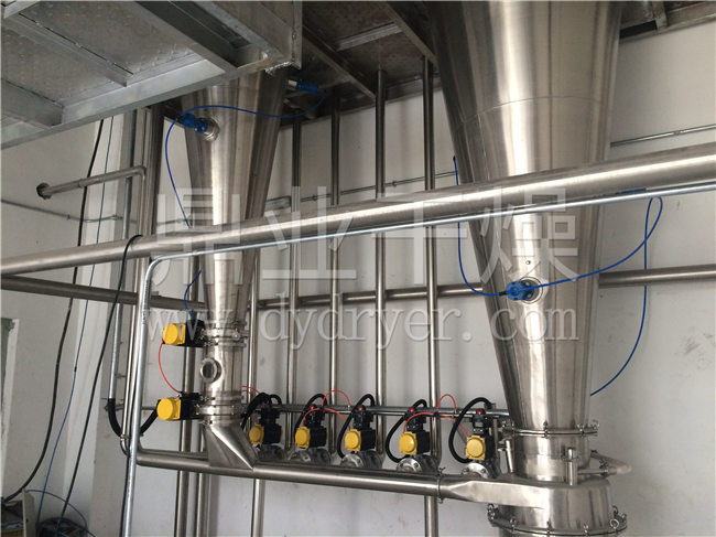 天然色素喷雾干燥工程