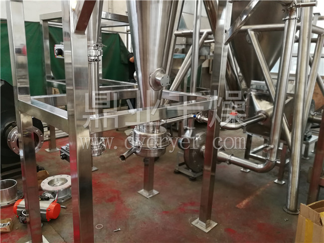 ZLPG系列中药浸膏喷雾干燥机