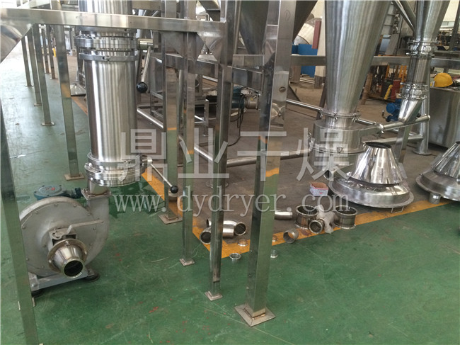 LPG系列高速离心喷雾干燥机