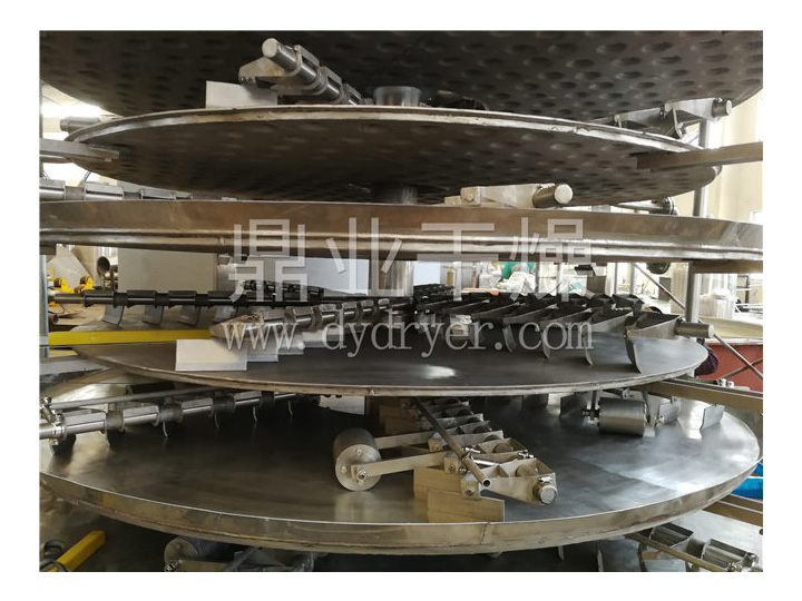 PLG系列盘式连续干燥机